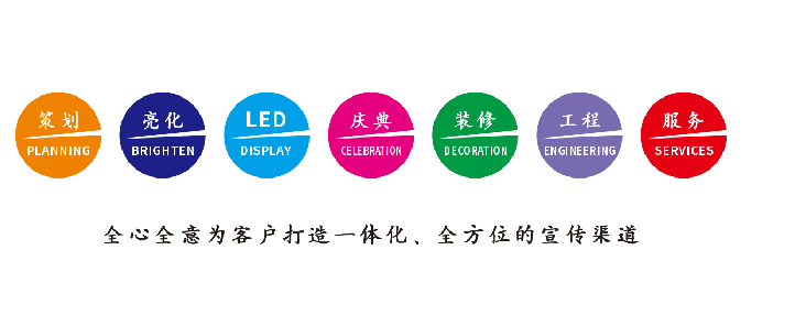 嵩明广告公司该如何满足客户需求？